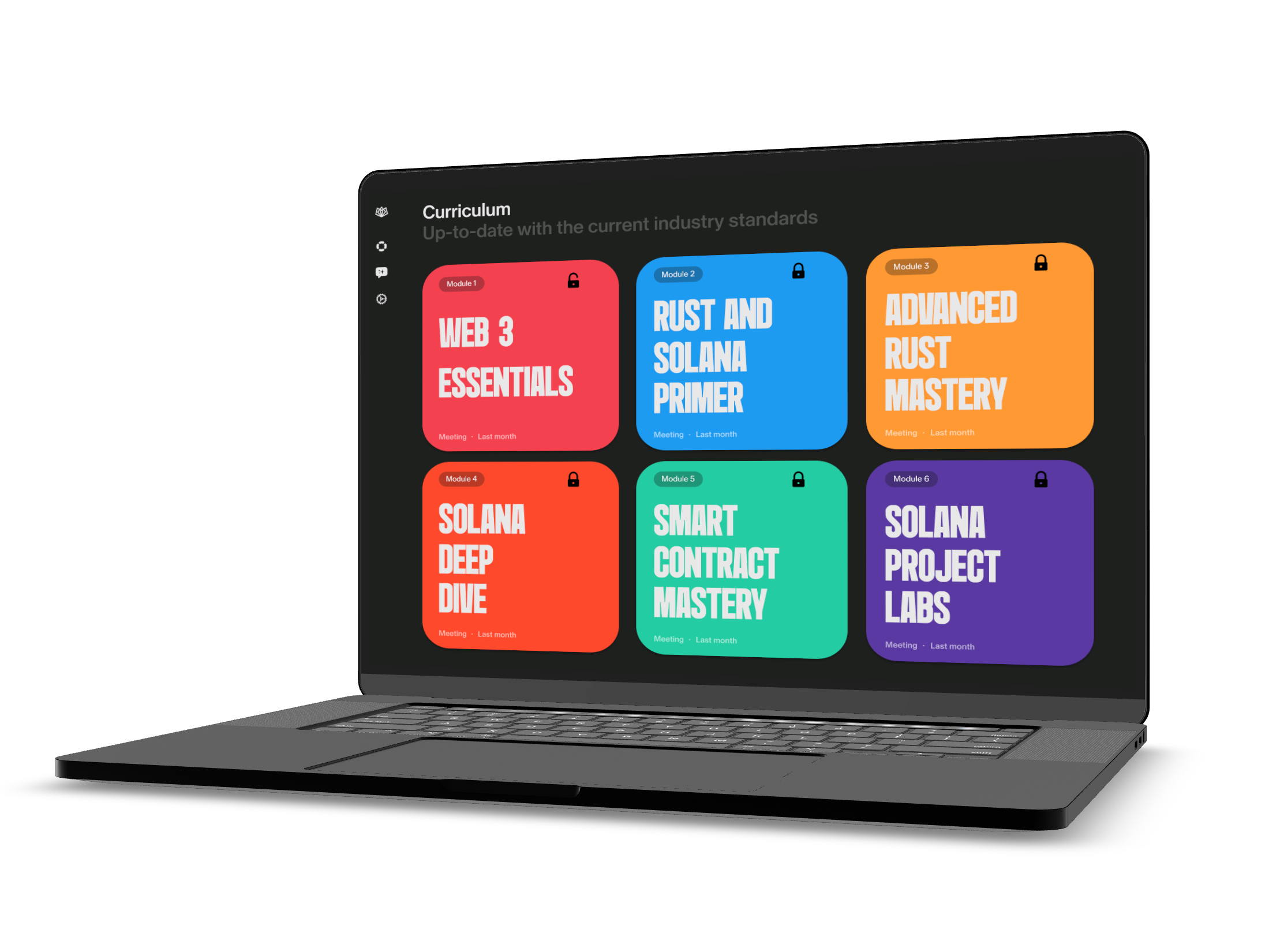 High level visualisation of the curriculum modules.